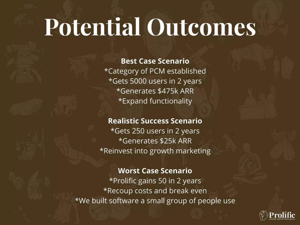 Prolific pitch deck financials slide 65