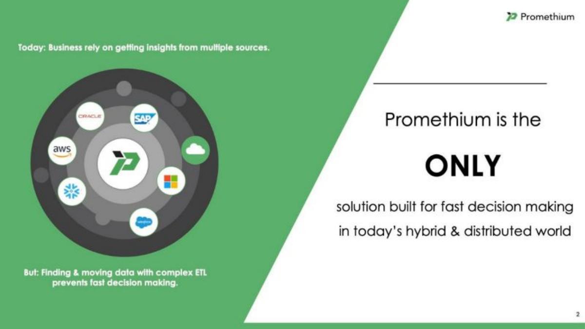 Promethium pitch deck slide 2 of 15