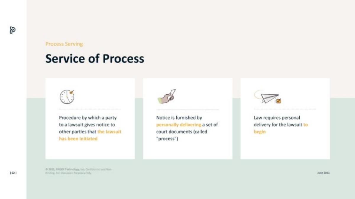 Proof Technology pitch deck slide 2 of 15