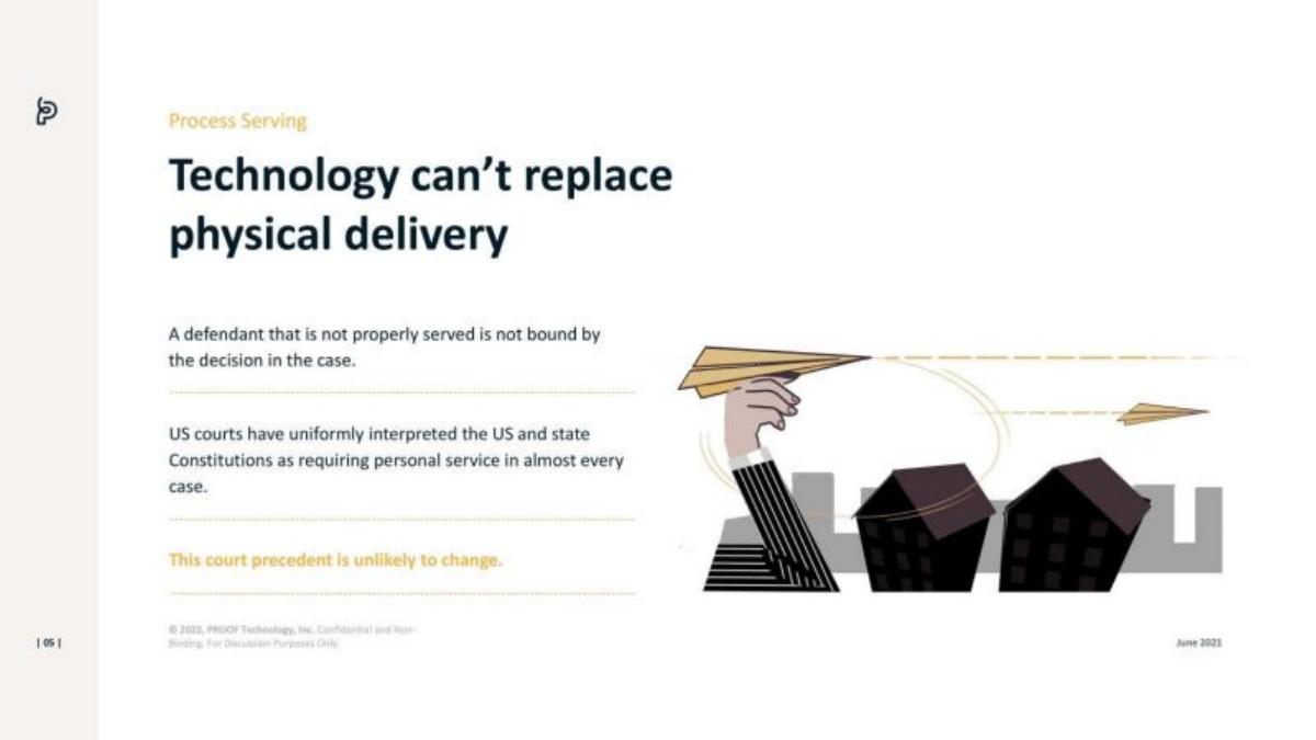 Proof Technology pitch deck slide 5 of 15