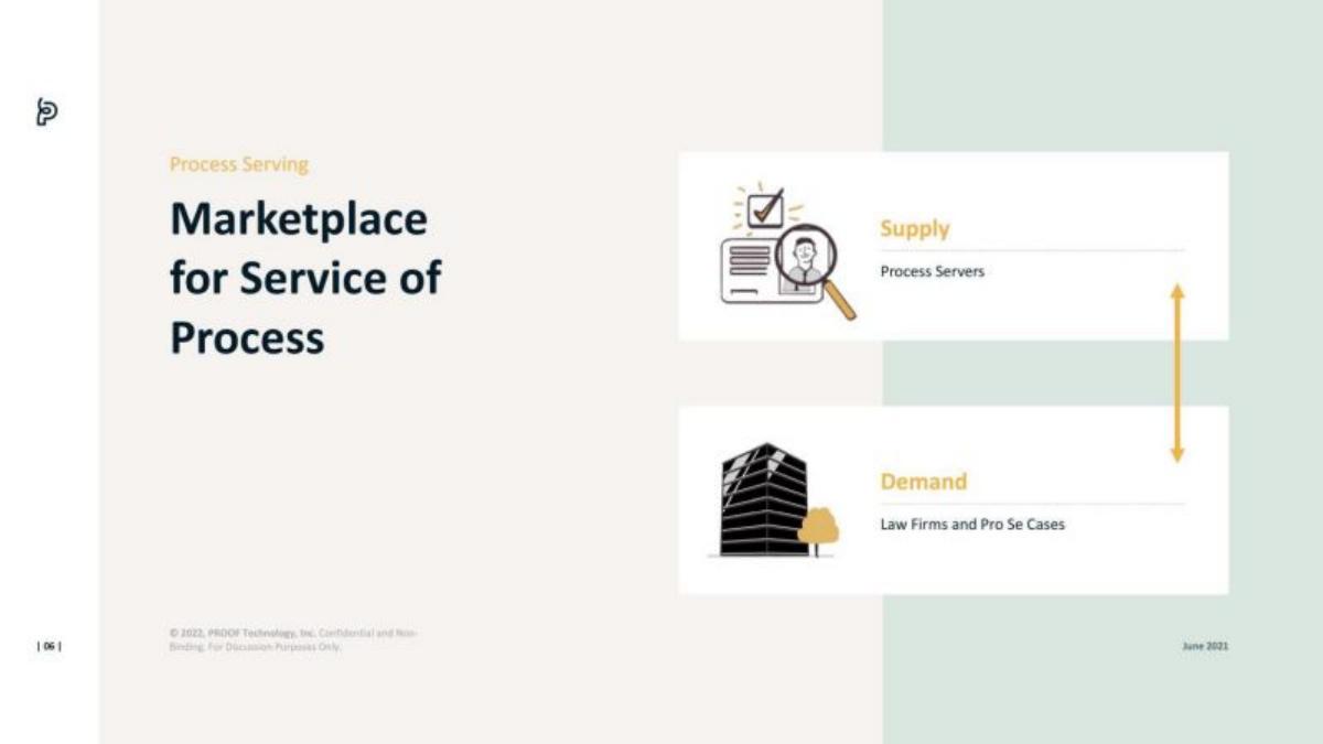 Proof Technology pitch deck slide 6 of 15