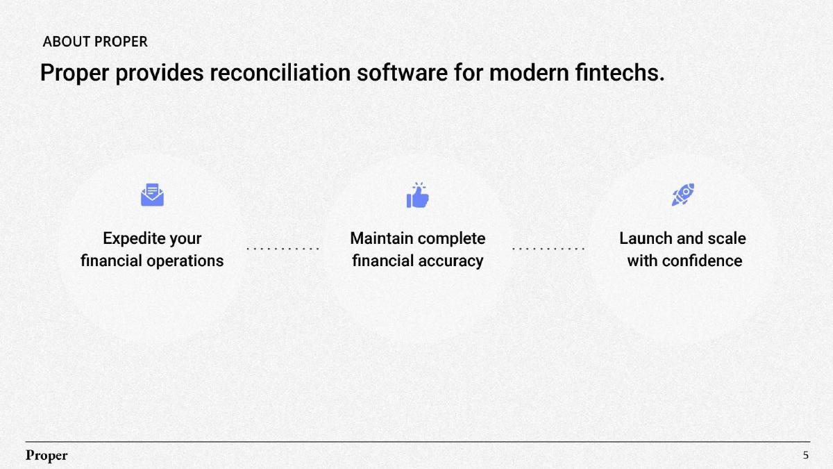 Proper Finance pitch deck slide 5 of 12