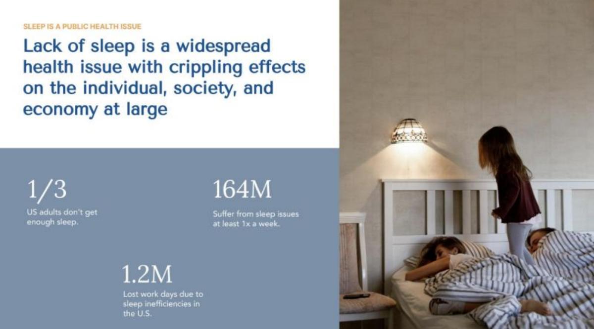 Proper pitch deck slide 4 of 11