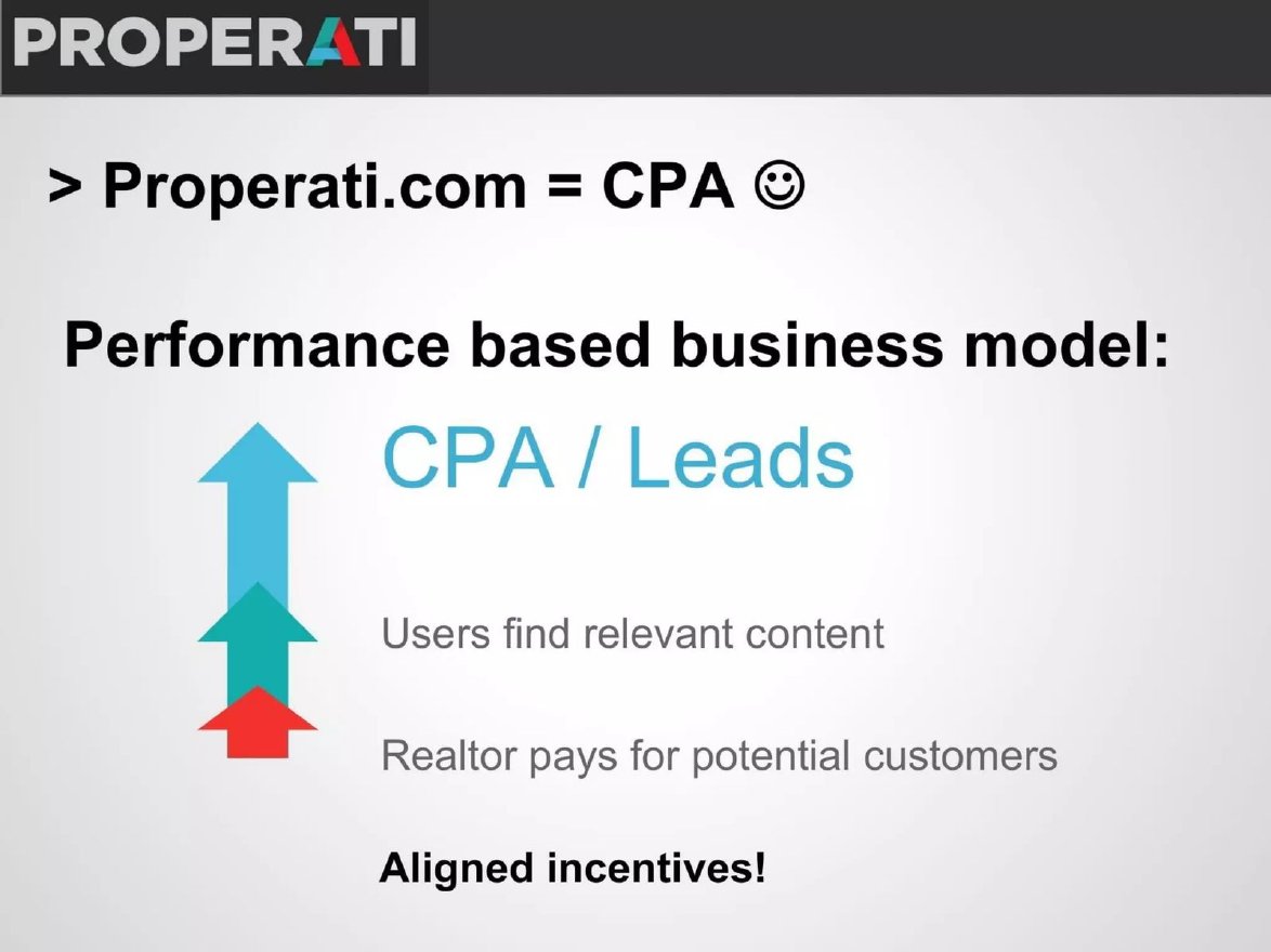Properati pitch deck business-model slide 7