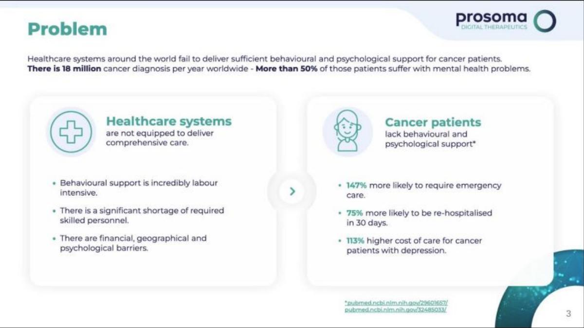 Prosoma pitch deck slide 3 of 14