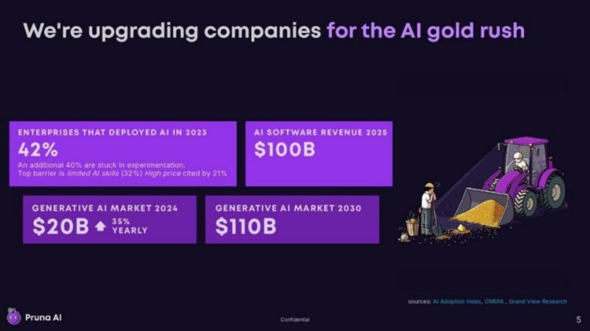 Pruna AI pitch deck slide 5 of 13