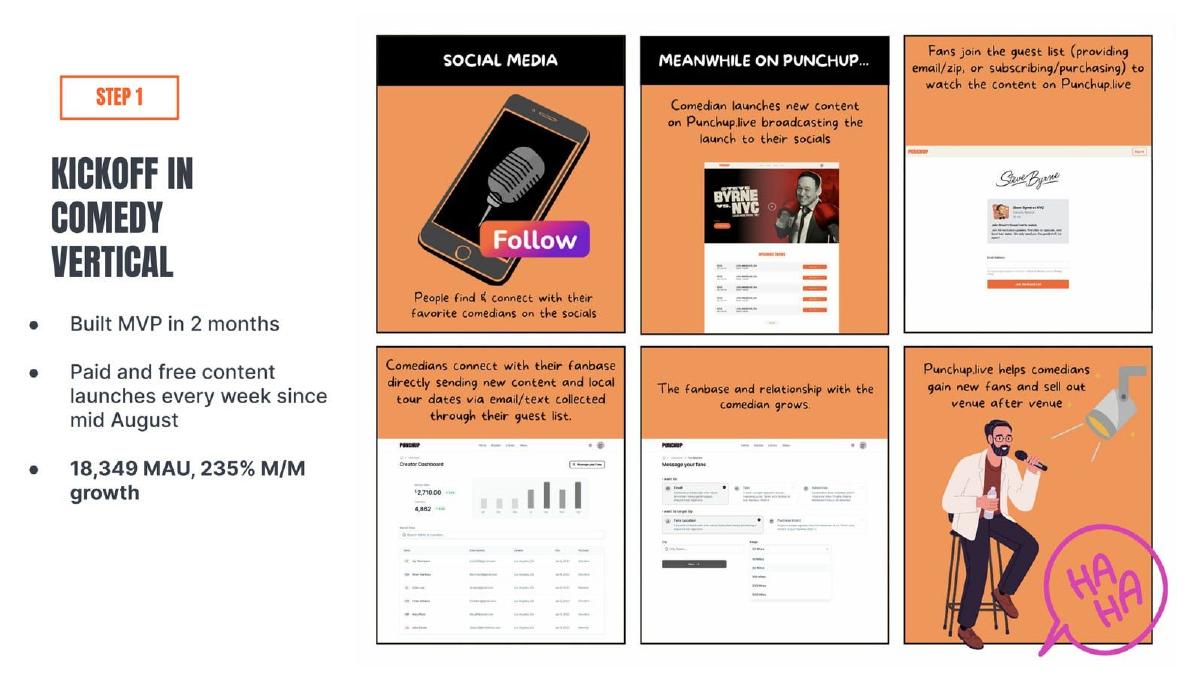 PunchUp Live pitch deck slide 8 of 19