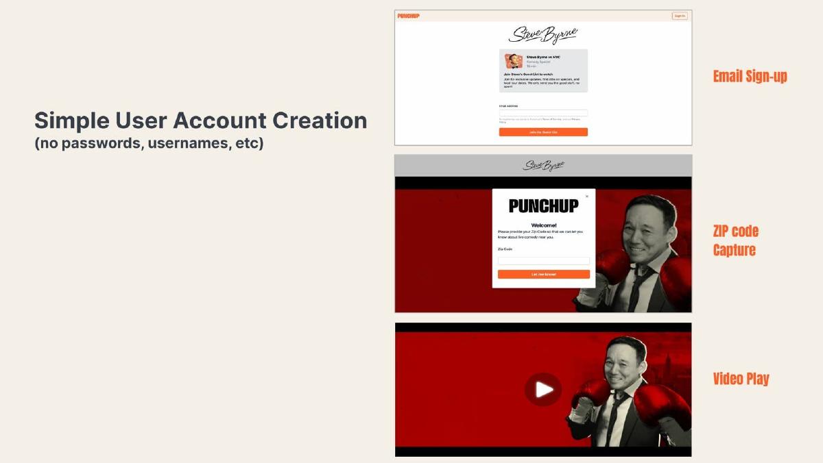 PunchUp Live pitch deck slide 9 of 19