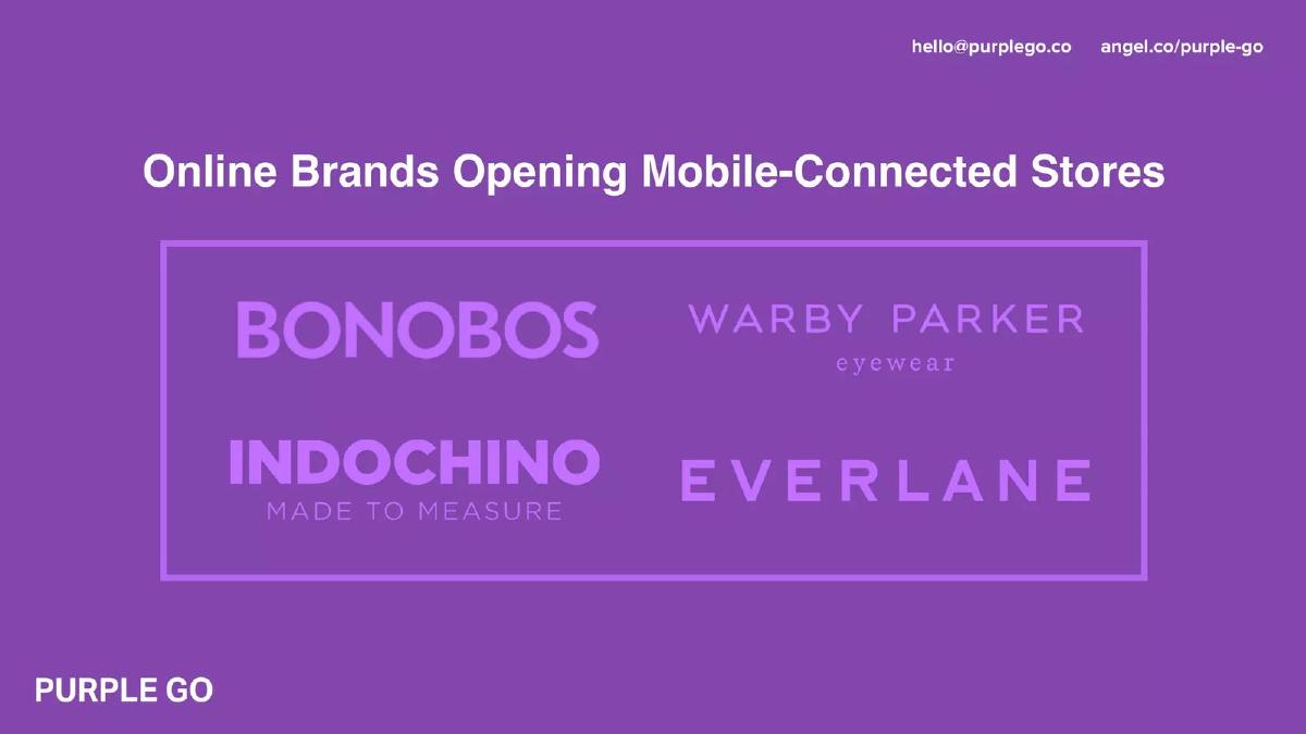 PurpleGo pitch deck slide 3 of 15