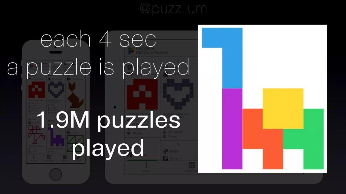 Puzzlium pitch deck slide 6 of 14