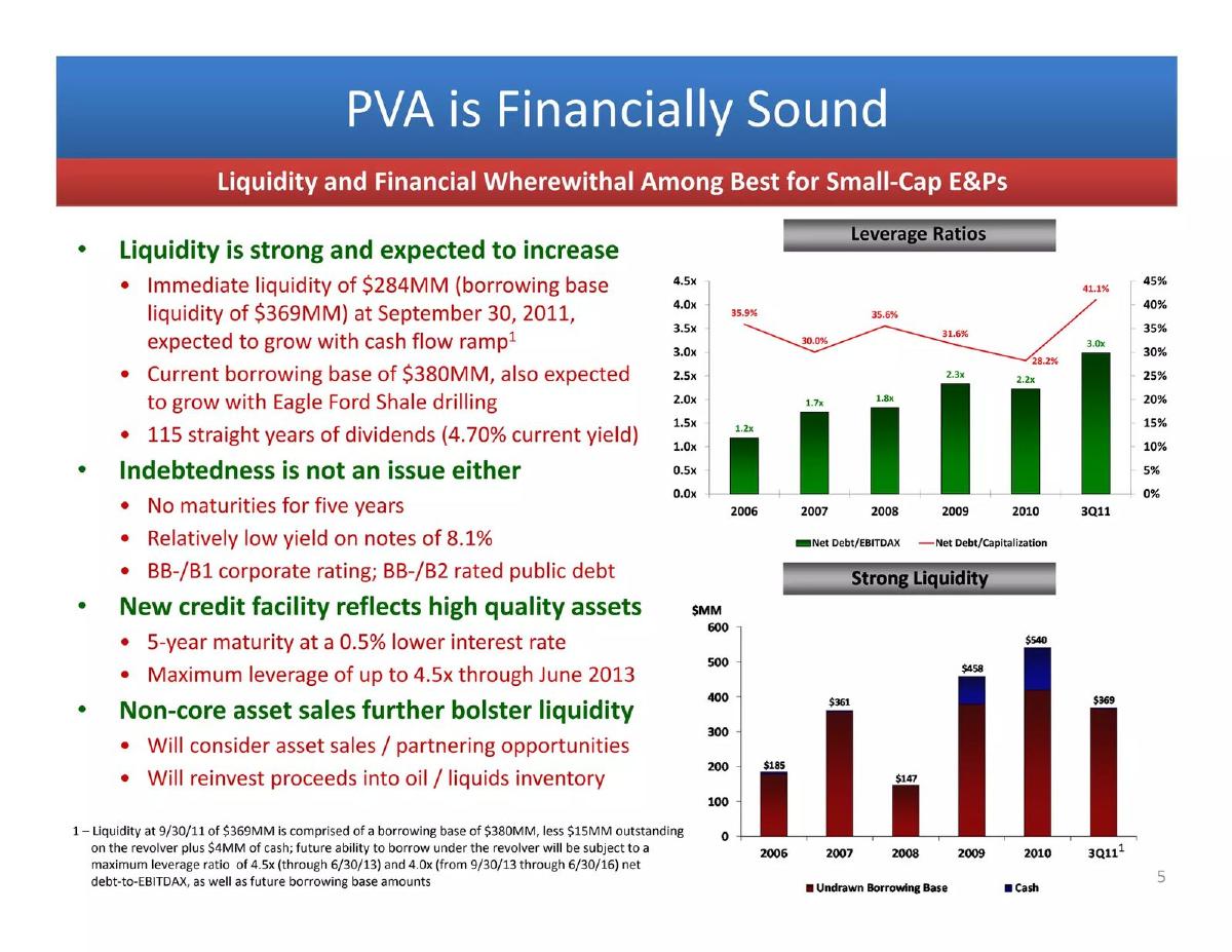 Penn Virginia Corporation (PVA) pitch deck slide 5 of 28