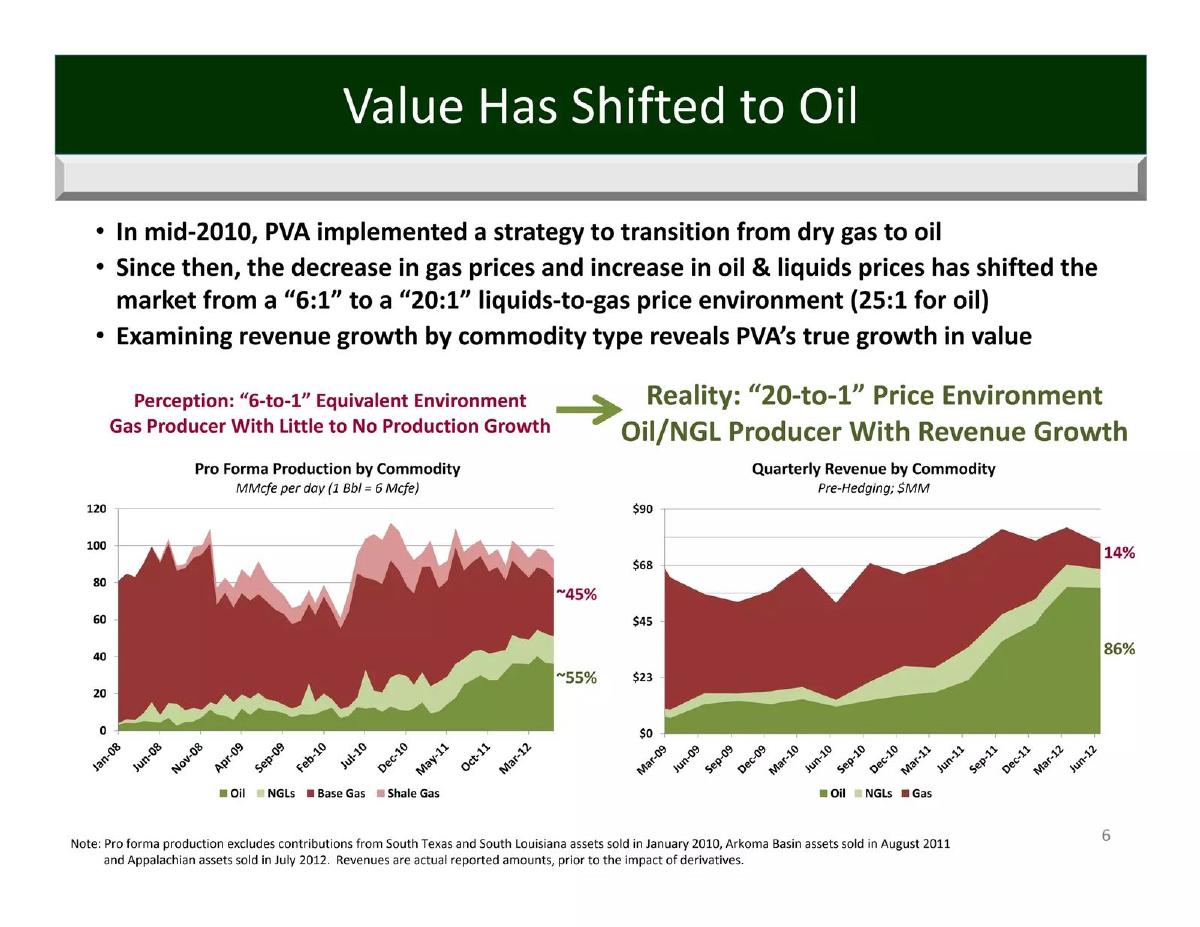 Penn Virginia Corporation (PVA) pitch deck slide 6 of 22