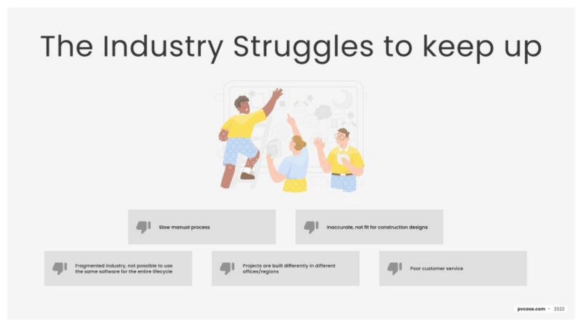 PVcase pitch deck slide 3 of 10