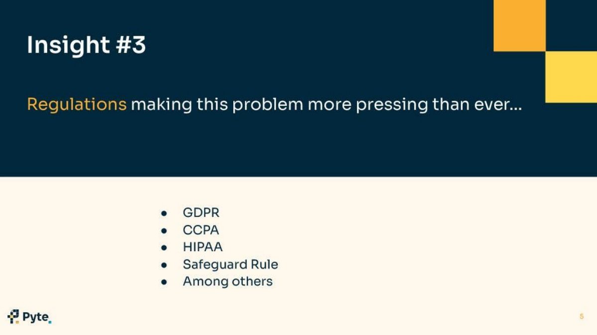 Pyte pitch deck why-now slide 5