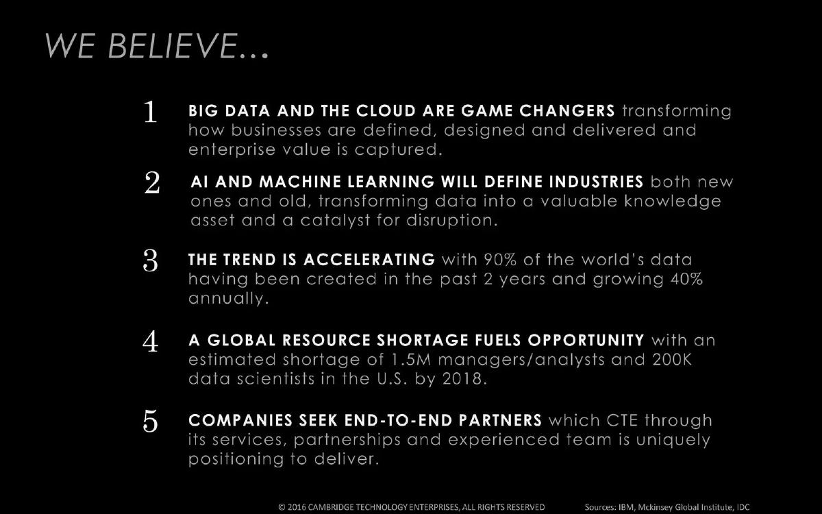 Cambridge Technology Enterprises pitch deck slide 5 of 27