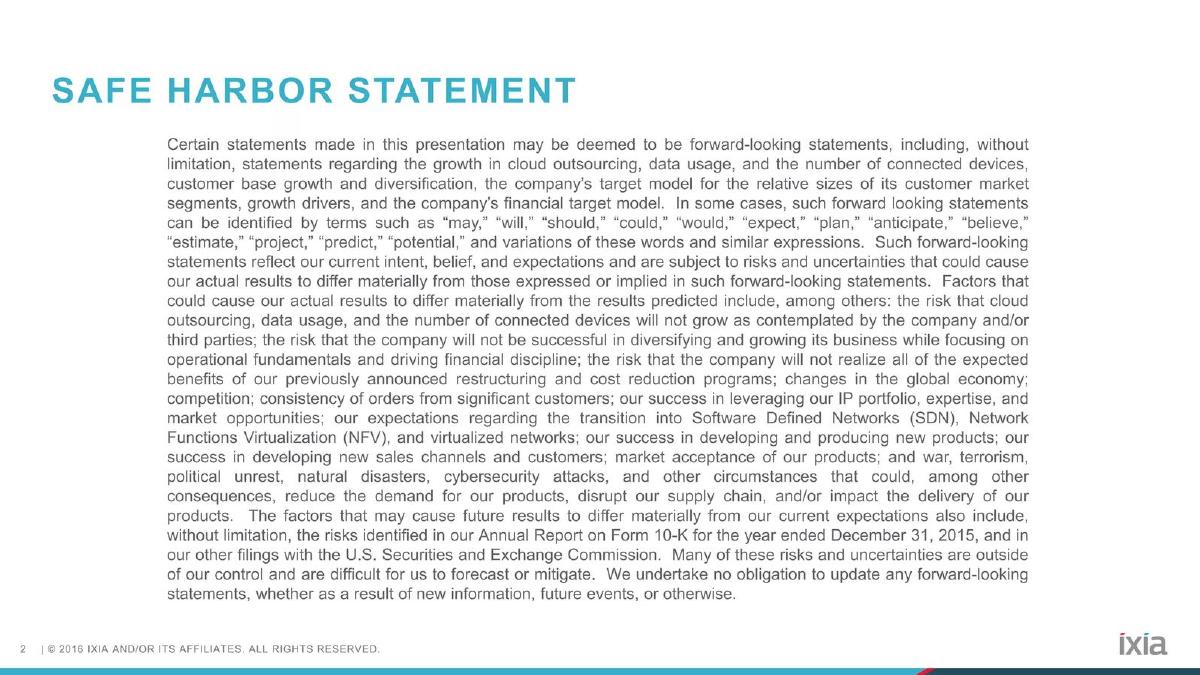 Ixia pitch deck slide 2 of 21