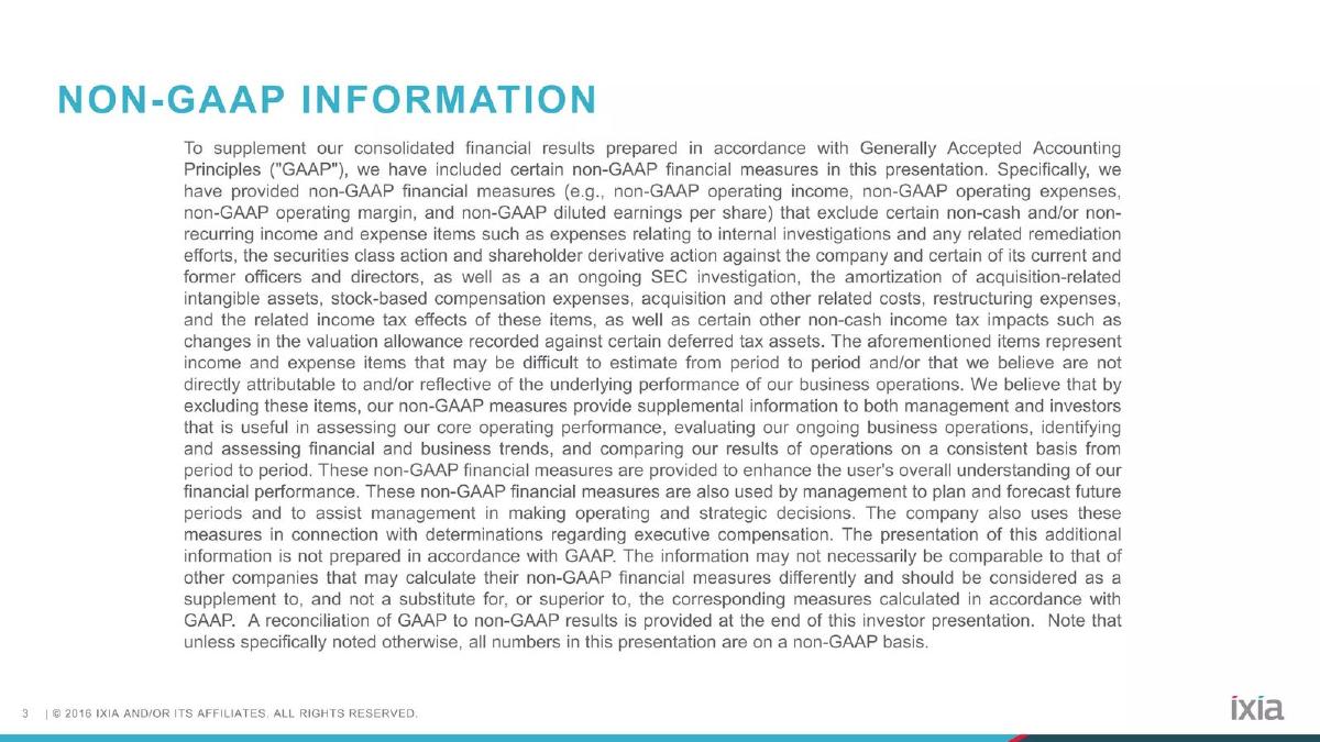 Ixia pitch deck slide 3 of 21