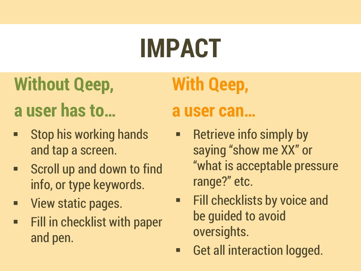 Qeep (qeep.ai) pitch deck slide 6 of 11