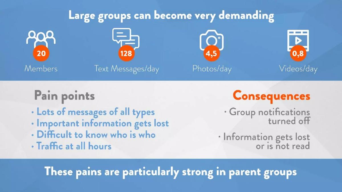 QIDS pitch deck slide 4 of 9