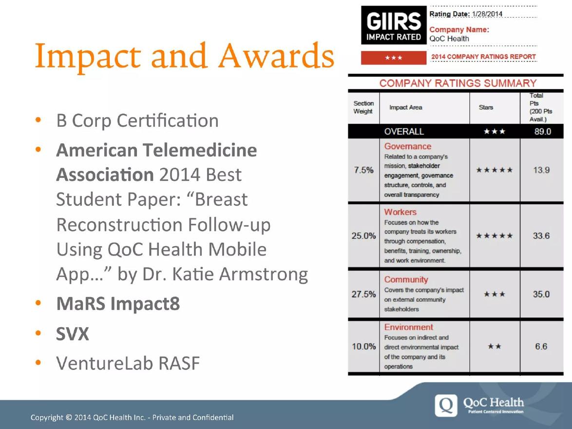 QoC Health pitch deck Certification slide slide 18