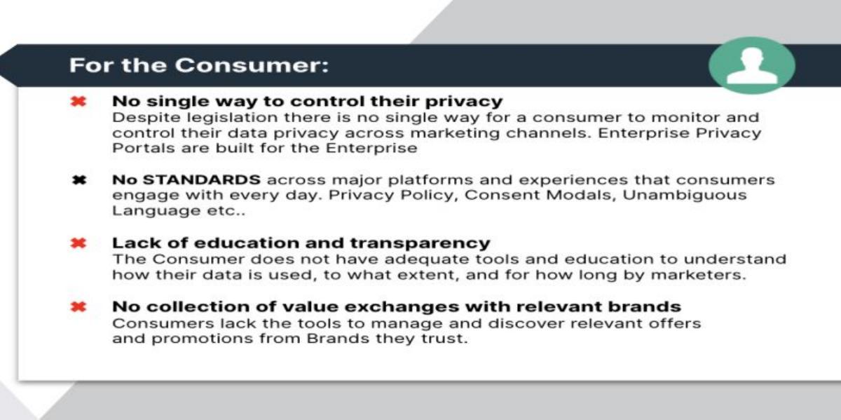Qonsent pitch deck slide 1 of 9