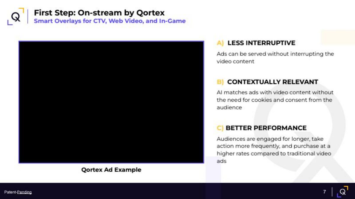 Qortex pitch deck slide 6 of 13
