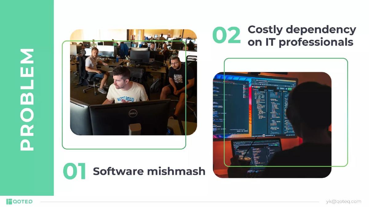 QOTEQ Investment pitch deck slide 5 of 38