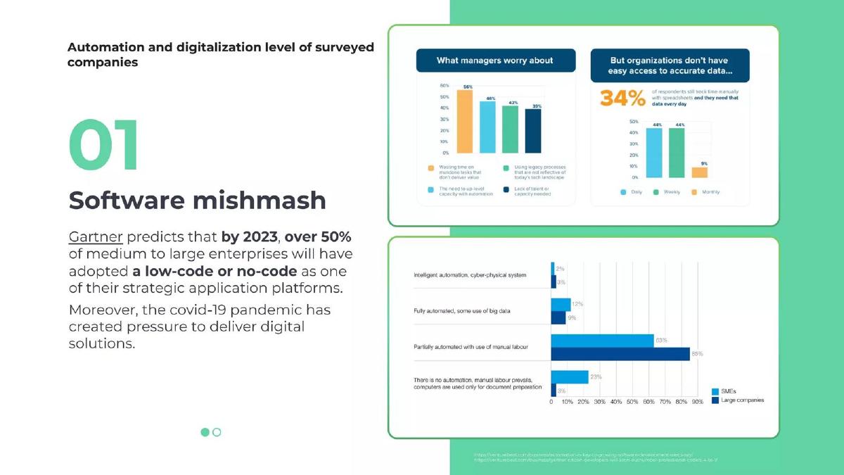 QOTEQ Investment pitch deck slide 6 of 38