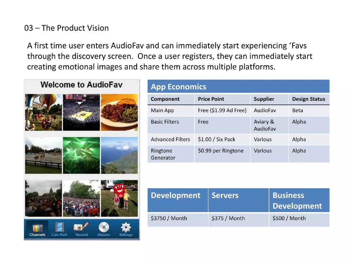 AudioFav pitch deck slide 4 of 9