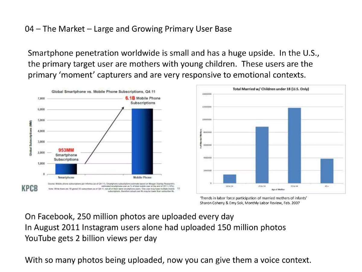 AudioFav pitch deck slide 5 of 9