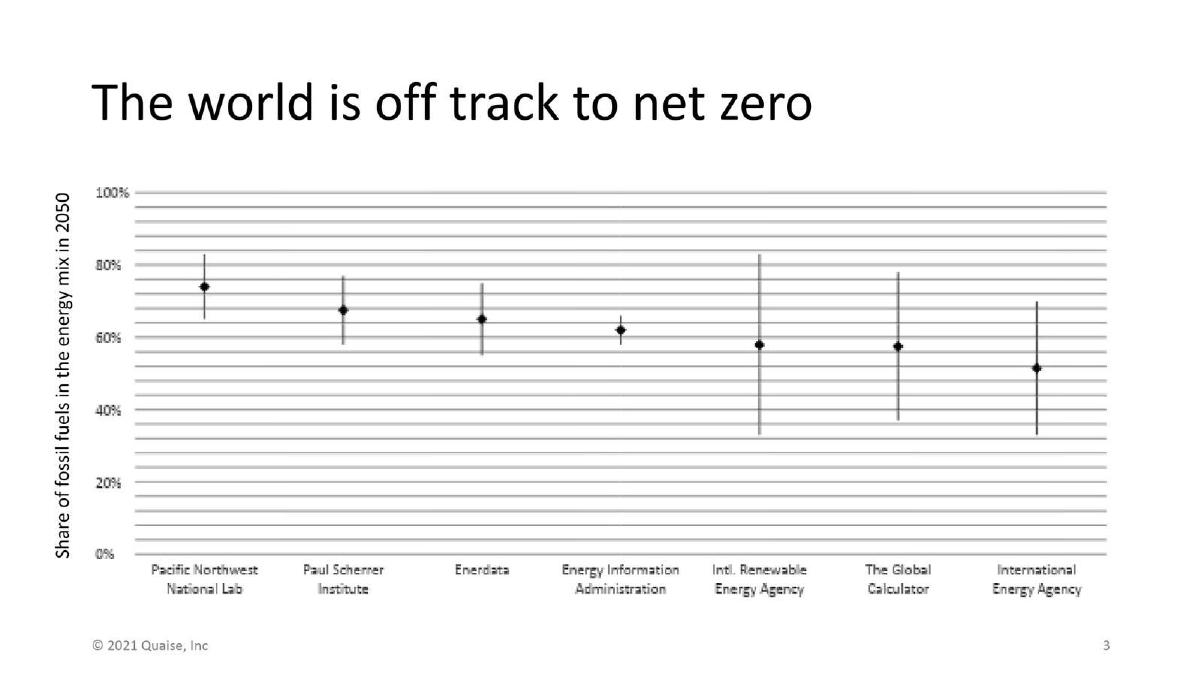 Quaise Energy pitch deck slide 3 of 15