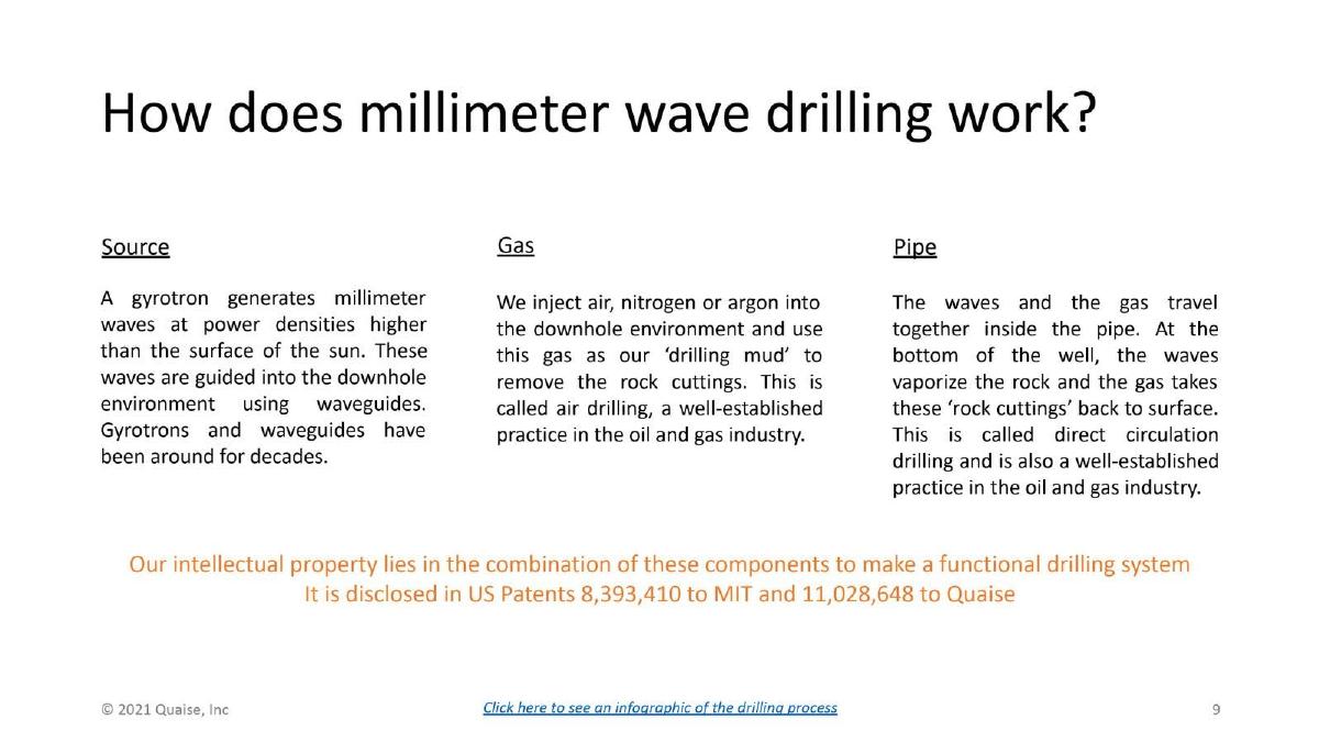 Quaise Energy pitch deck slide 9 of 15