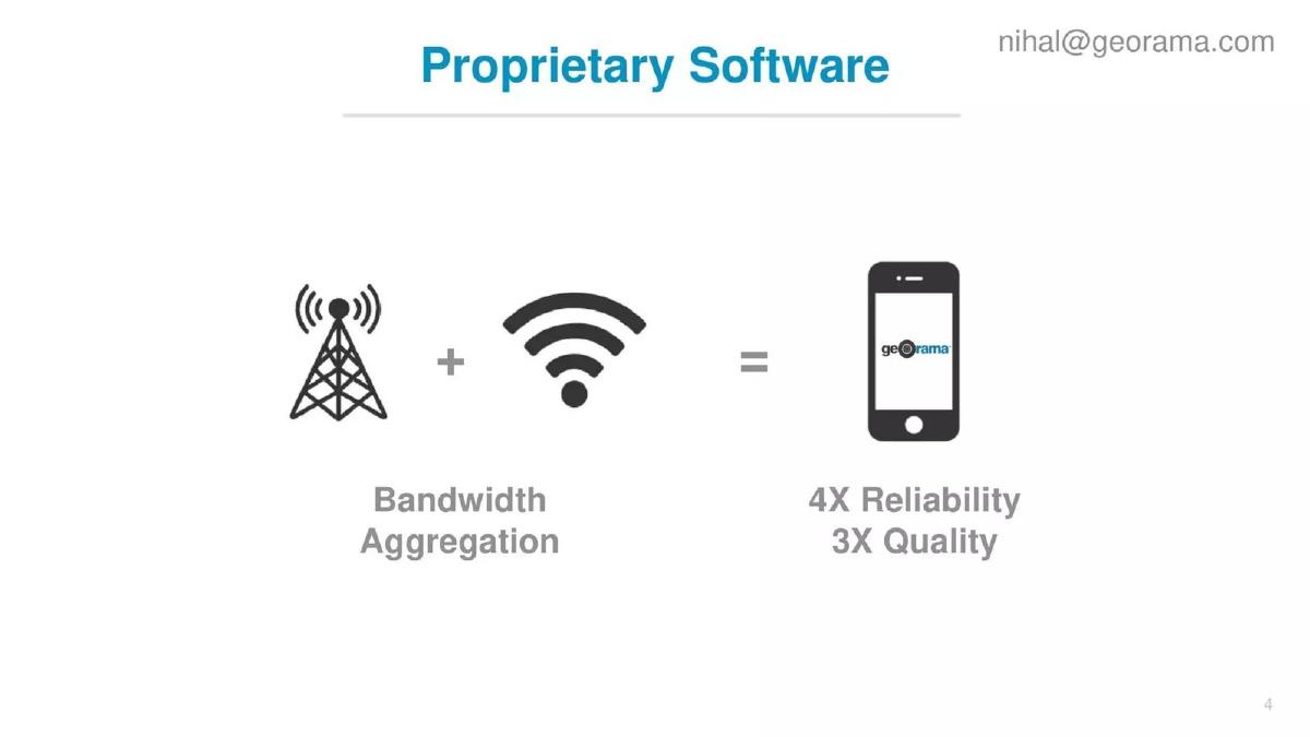 QualSights (formerly Georama) pitch deck slide 4 of 8