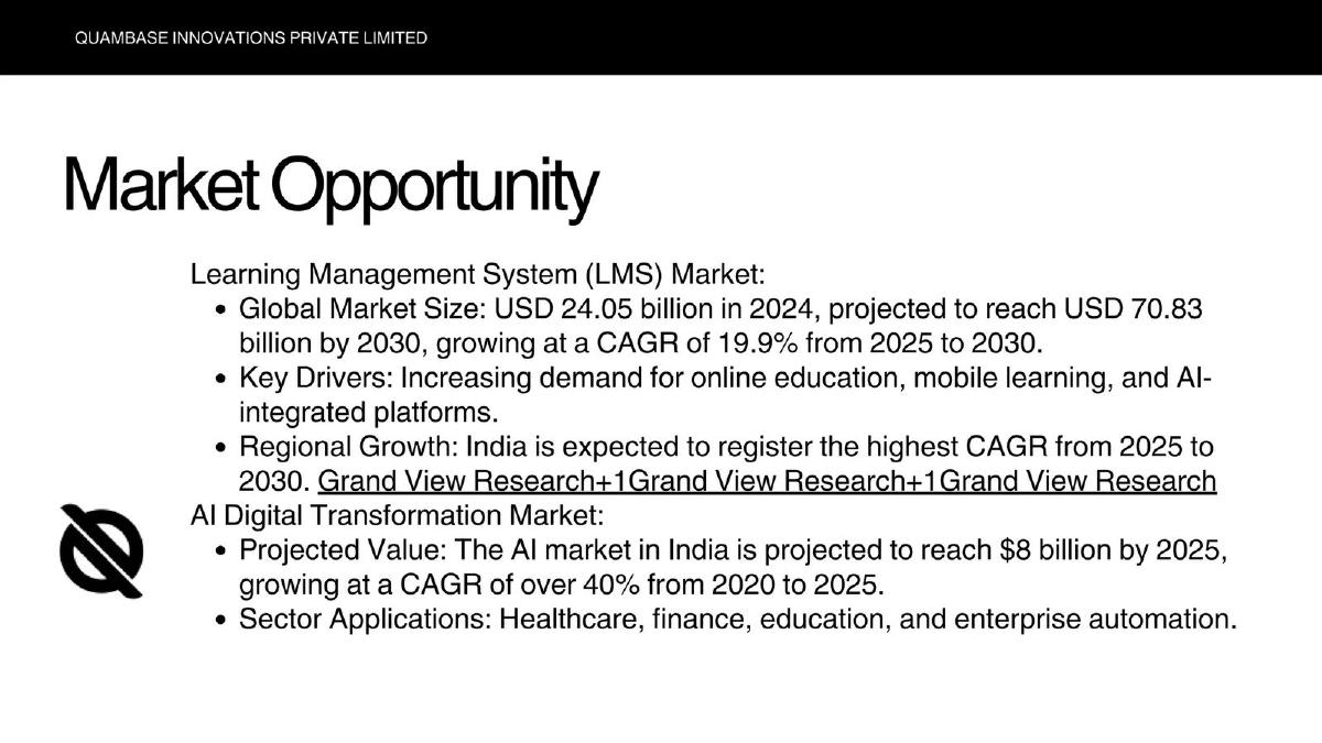 Quambase Innovations Private Limited pitch deck slide 4 of 7