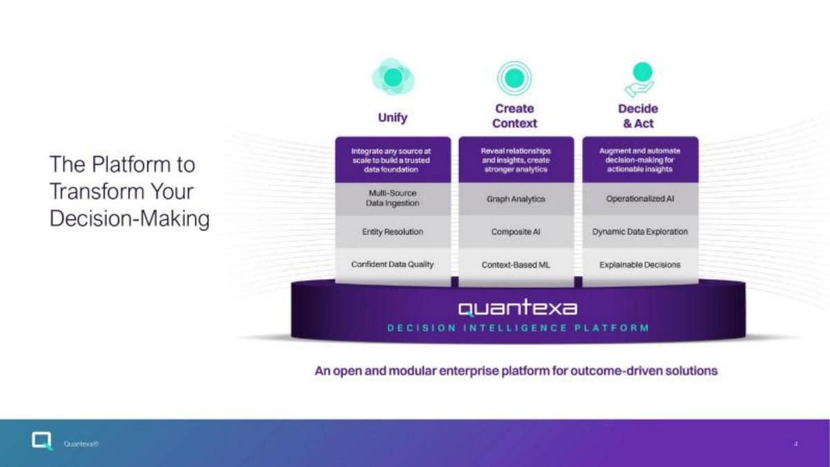 Quantexa pitch deck slide 4 of 10