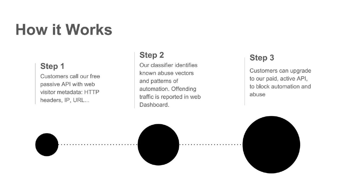 Quarantyne pitch deck slide 6 of 9