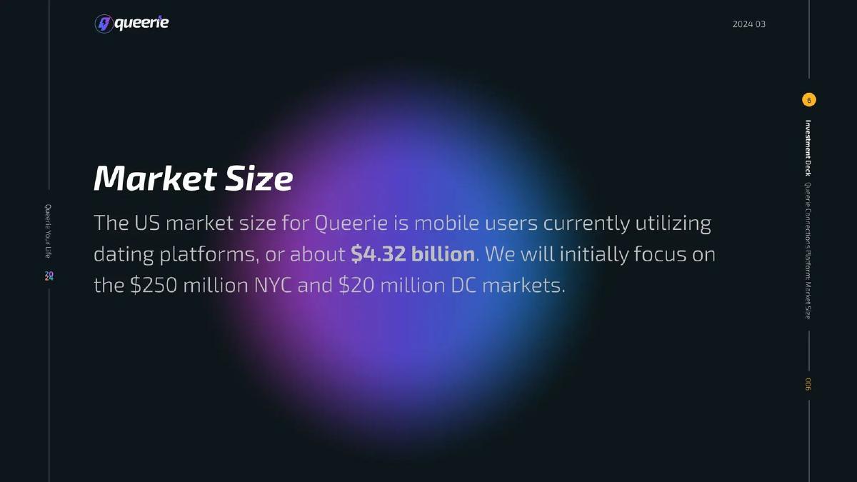 Queerie pitch deck slide 6 of 13
