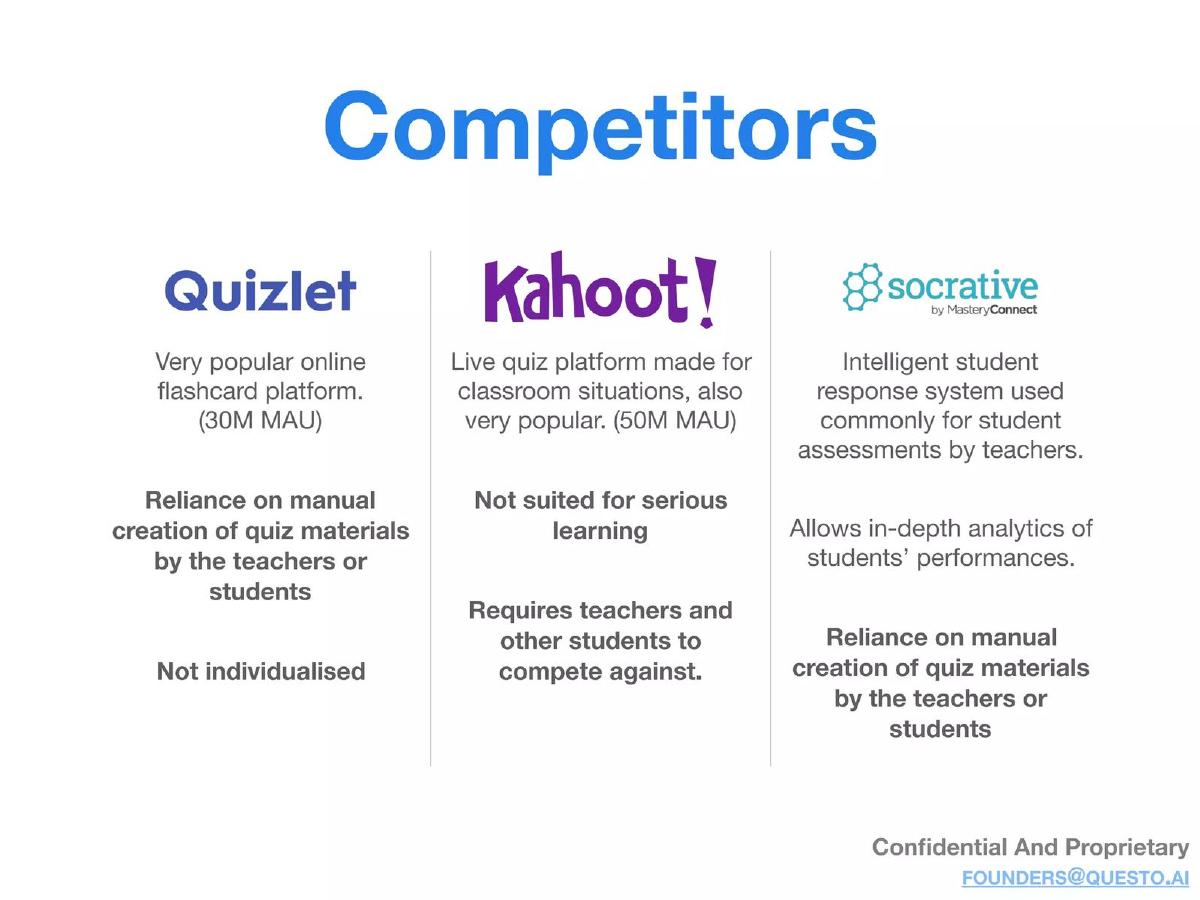 Questo AI pitch deck competition slide 15