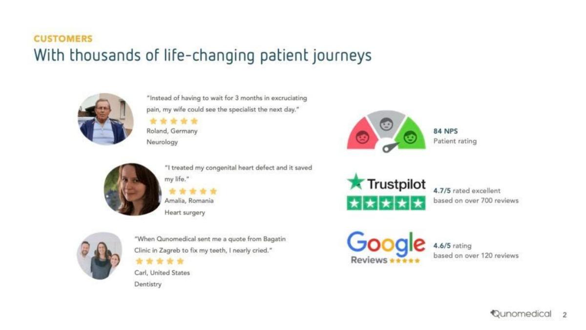 Qunomedical pitch deck slide 3 of 10