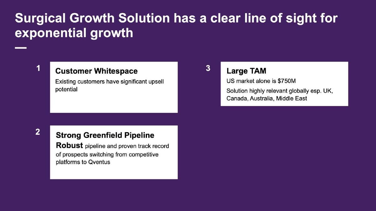 Qventus pitch deck slide 7 of 17