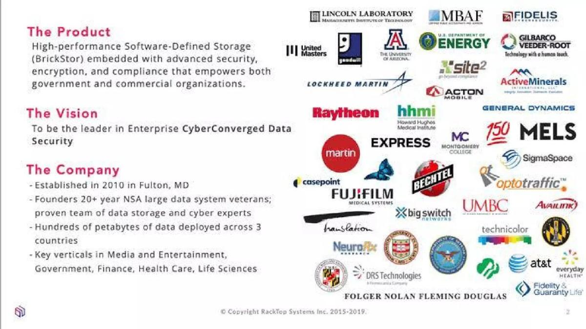 Rain (RackTop Systems) pitch deck slide 3 of 10