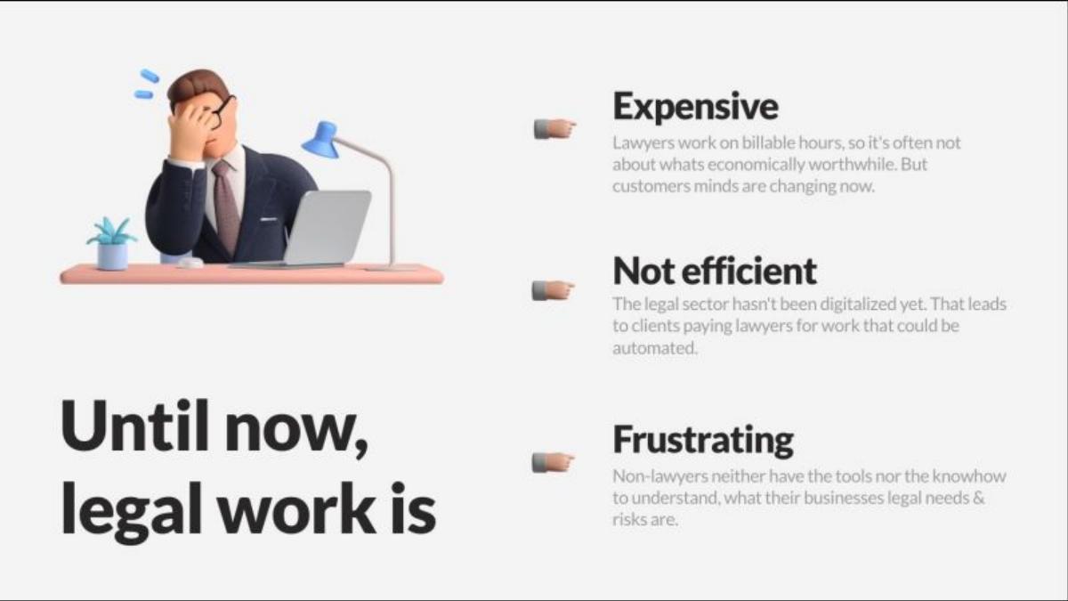 Raketenstart pitch deck slide 4 of 12