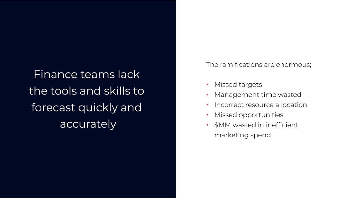 Ramp pitch deck slide 3 of 17