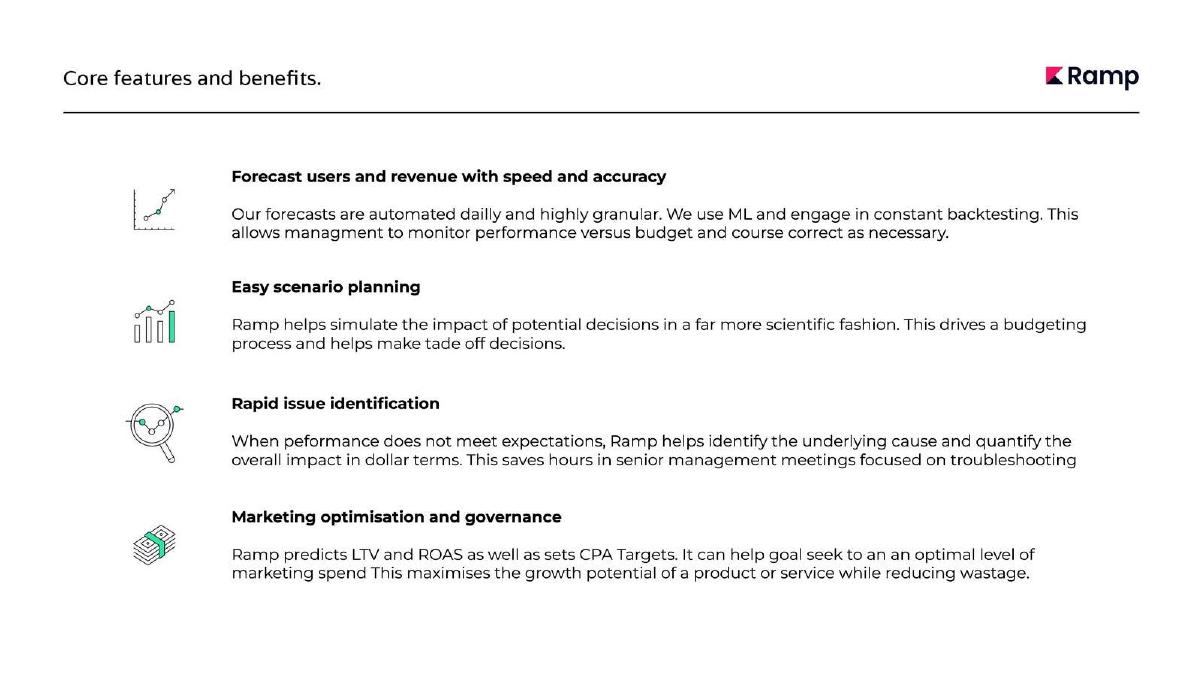 Ramp pitch deck slide 6 of 17