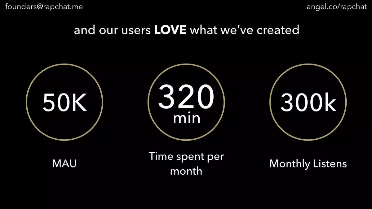 Rapchat pitch deck traction slide 7