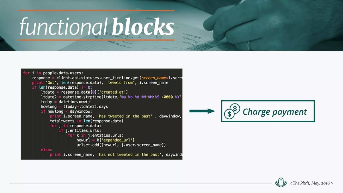 Rapid API pitch deck slide 4 of 9