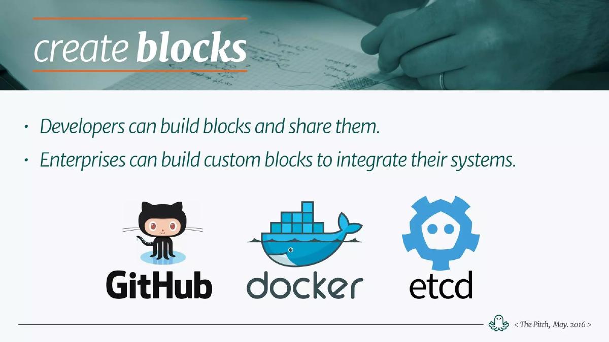 Rapid API pitch deck slide 5 of 9