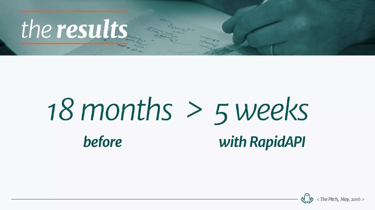 Rapid API pitch deck slide 6 of 9