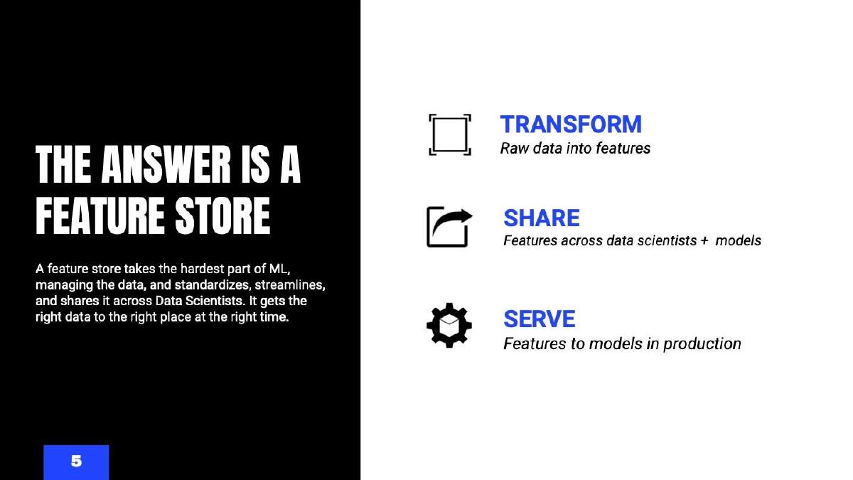 Rasgo Intelligence pitch deck slide 5 of 14
