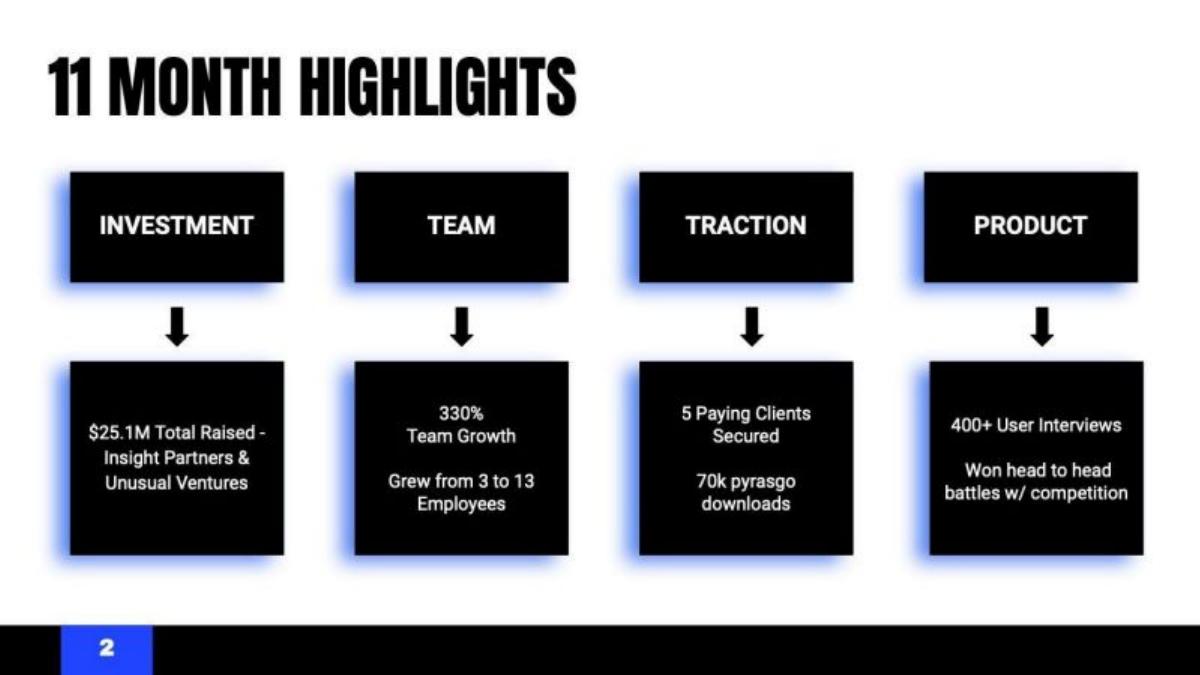 Rasgo pitch deck slide 2 of 15